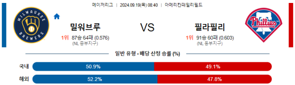 스포츠중계  콕티비 스포츠중계콕티비 콕티비중계 콕티비주소 해외스포츠중계 해외축구중계 MLB중계 NBA중계 해외스포츠중계 프리미어리그중계 챔피언스리그중계 분데스리가중계 유로파리그중계 스포츠분석 해외축구분석 MLB분석 NBA분석 KBO중계 KBO분석 KBO분석 K리그분석