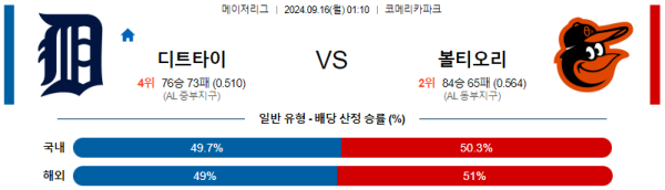 스포츠중계  콕티비 스포츠중계콕티비 콕티비중계 콕티비주소 해외스포츠중계 해외축구중계 MLB중계 NBA중계 해외스포츠중계 프리미어리그중계 챔피언스리그중계 분데스리가중계 유로파리그중계 스포츠분석 해외축구분석 MLB분석 NBA분석 KBO중계 KBO분석 KBO분석 K리그분석