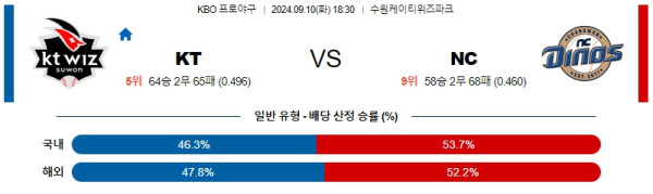 스포츠중계  콕티비 스포츠중계콕티비 콕티비중계 콕티비주소 해외스포츠중계 해외축구중계 MLB중계 NBA중계 해외스포츠중계