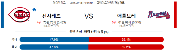 스포츠중계  콕티비 스포츠중계콕티비 콕티비중계 콕티비주소 해외스포츠중계 해외축구중계 MLB중계 NBA중계 해외스포츠중계 프리미어리그중계 챔피언스리그중계 분데스리가중계 유로파리그중계 스포츠분석 해외축구분석 MLB분석 NBA분석 KBO중계 KBO분석 KBO분석 K리그분석