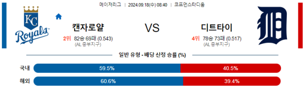 스포츠중계  콕티비 스포츠중계콕티비 콕티비중계 콕티비주소 해외스포츠중계 해외축구중계 MLB중계 NBA중계 해외스포츠중계 프리미어리그중계 챔피언스리그중계 분데스리가중계 유로파리그중계 스포츠분석 해외축구분석 MLB분석 NBA분석 KBO중계 KBO분석 KBO분석 K리그분석