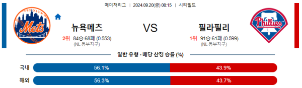 스포츠중계  콕티비 스포츠중계콕티비 콕티비중계 콕티비주소 해외스포츠중계 해외축구중계 MLB중계 NBA중계 해외스포츠중계 프리미어리그중계 챔피언스리그중계 분데스리가중계 유로파리그중계 스포츠분석 해외축구분석 MLB분석 NBA분석 KBO중계 KBO분석 KBO분석 K리그분석