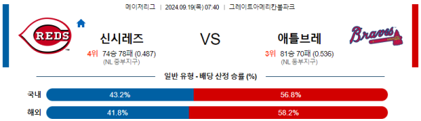 스포츠중계  콕티비 스포츠중계콕티비 콕티비중계 콕티비주소 해외스포츠중계 해외축구중계 MLB중계 NBA중계 해외스포츠중계 프리미어리그중계 챔피언스리그중계 분데스리가중계 유로파리그중계 스포츠분석 해외축구분석 MLB분석 NBA분석 KBO중계 KBO분석 KBO분석 K리그분석