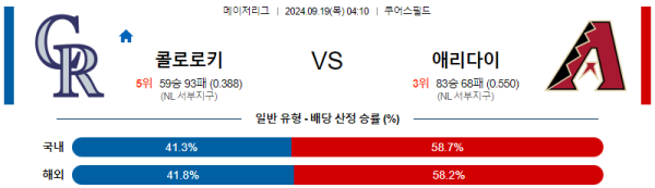 스포츠중계  콕티비 스포츠중계콕티비 콕티비중계 콕티비주소 해외스포츠중계 해외축구중계 MLB중계 NBA중계 해외스포츠중계 프리미어리그중계 챔피언스리그중계 분데스리가중계 유로파리그중계 스포츠분석 해외축구분석 MLB분석 NBA분석 KBO중계 KBO분석 KBO분석 K리그분석