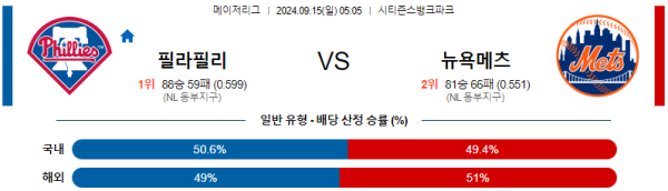 스포츠중계  콕티비 스포츠중계콕티비 콕티비중계 콕티비주소 해외스포츠중계 해외축구중계 MLB중계 NBA중계 해외스포츠중계 프리미어리그중계 챔피언스리그중계 분데스리가중계 유로파리그중계 스포츠분석 해외축구분석 MLB분석 NBA분석 KBO중계 KBO분석 KBO분석 K리그분석