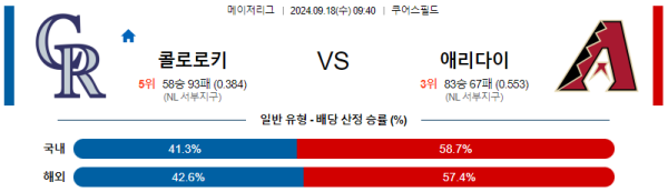 스포츠중계  콕티비 스포츠중계콕티비 콕티비중계 콕티비주소 해외스포츠중계 해외축구중계 MLB중계 NBA중계 해외스포츠중계 프리미어리그중계 챔피언스리그중계 분데스리가중계 유로파리그중계 스포츠분석 해외축구분석 MLB분석 NBA분석 KBO중계 KBO분석 KBO분석 K리그분석