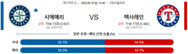 스포츠중계  콕티비 스포츠중계콕티비 콕티비중계 콕티비주소 해외스포츠중계 해외축구중계 MLB중계 NBA중계 해외스포츠중계 프리미어리그중계 챔피언스리그중계 분데스리가중계 유로파리그중계 스포츠분석 해외축구분석 MLB분석 NBA분석 KBO중계 KBO분석 KBO분석 K리그분석