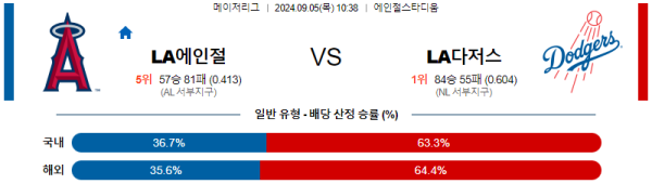 스포츠중계  콕티비 스포츠중계콕티비 콕티비중계 콕티비주소 해외스포츠중계 해외축구중계 MLB중계 NBA중계 해외스포츠중계 프리미어리그중계 챔피언스리그중계 분데스리가중계 유로파리그중계 스포츠분석 해외축구분석 MLB분석 NBA분석 KBO중계 KBO분석 KBO분석 K리그분석