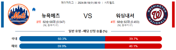 스포츠중계  콕티비 스포츠중계콕티비 콕티비중계 콕티비주소 해외스포츠중계 해외축구중계 MLB중계 NBA중계 해외스포츠중계 프리미어리그중계 챔피언스리그중계 분데스리가중계 유로파리그중계 스포츠분석 해외축구분석 MLB분석 NBA분석 KBO중계 KBO분석 KBO분석 K리그분석