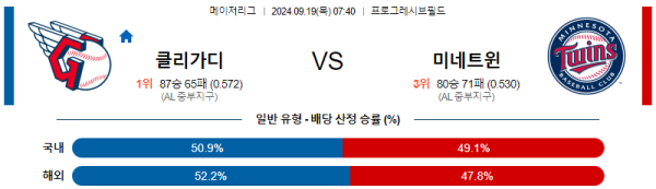 스포츠중계  콕티비 스포츠중계콕티비 콕티비중계 콕티비주소 해외스포츠중계 해외축구중계 MLB중계 NBA중계 해외스포츠중계 프리미어리그중계 챔피언스리그중계 분데스리가중계 유로파리그중계 스포츠분석 해외축구분석 MLB분석 NBA분석 KBO중계 KBO분석 KBO분석 K리그분석