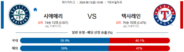 스포츠중계  콕티비 스포츠중계콕티비 콕티비중계 콕티비주소 해외스포츠중계 해외축구중계 MLB중계 NBA중계 해외스포츠중계 프리미어리그중계 챔피언스리그중계 분데스리가중계 유로파리그중계 스포츠분석 해외축구분석 MLB분석 NBA분석 KBO중계 KBO분석 KBO분석 K리그분석