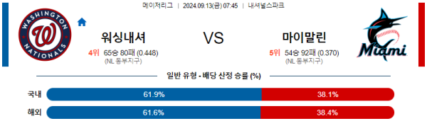 스포츠중계  콕티비 스포츠중계콕티비 콕티비중계 콕티비주소 해외스포츠중계 해외축구중계 MLB중계 NBA중계 해외스포츠중계 프리미어리그중계 챔피언스리그중계 분데스리가중계 유로파리그중계 스포츠분석 해외축구분석 MLB분석 NBA분석 KBO중계 KBO분석 KBO분석 K리그분석