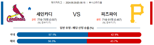 스포츠중계  콕티비 스포츠중계콕티비 콕티비중계 콕티비주소 해외스포츠중계 해외축구중계 MLB중계 NBA중계 해외스포츠중계 프리미어리그중계 챔피언스리그중계 분데스리가중계 유로파리그중계 스포츠분석 해외축구분석 MLB분석 NBA분석 KBO중계 KBO분석 KBO분석 K리그분석