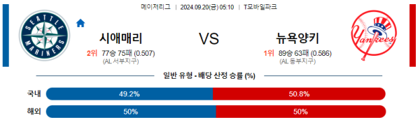 스포츠중계  콕티비 스포츠중계콕티비 콕티비중계 콕티비주소 해외스포츠중계 해외축구중계 MLB중계 NBA중계 해외스포츠중계 프리미어리그중계 챔피언스리그중계 분데스리가중계 유로파리그중계 스포츠분석 해외축구분석 MLB분석 NBA분석 KBO중계 KBO분석 KBO분석 K리그분석