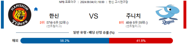 스포츠중계  콕티비 스포츠중계콕티비 콕티비중계 콕티비주소 해외스포츠중계 해외축구중계 MLB중계 NBA중계 해외스포츠중계