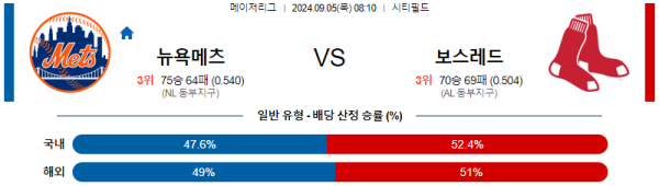 스포츠중계  콕티비 스포츠중계콕티비 콕티비중계 콕티비주소 해외스포츠중계 해외축구중계 MLB중계 NBA중계 해외스포츠중계 프리미어리그중계 챔피언스리그중계 분데스리가중계 유로파리그중계 스포츠분석 해외축구분석 MLB분석 NBA분석 KBO중계 KBO분석 KBO분석 K리그분석