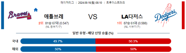 스포츠중계  콕티비 스포츠중계콕티비 콕티비중계 콕티비주소 해외스포츠중계 해외축구중계 MLB중계 NBA중계 해외스포츠중계 프리미어리그중계 챔피언스리그중계 분데스리가중계 유로파리그중계 스포츠분석 해외축구분석 MLB분석 NBA분석 KBO중계 KBO분석 KBO분석 K리그분석