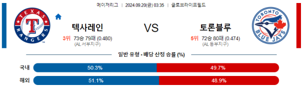 스포츠중계  콕티비 스포츠중계콕티비 콕티비중계 콕티비주소 해외스포츠중계 해외축구중계 MLB중계 NBA중계 해외스포츠중계 프리미어리그중계 챔피언스리그중계 분데스리가중계 유로파리그중계 스포츠분석 해외축구분석 MLB분석 NBA분석 KBO중계 KBO분석 KBO분석 K리그분석