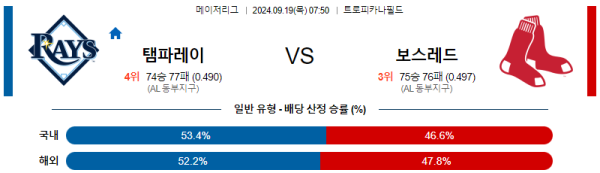 스포츠중계  콕티비 스포츠중계콕티비 콕티비중계 콕티비주소 해외스포츠중계 해외축구중계 MLB중계 NBA중계 해외스포츠중계 프리미어리그중계 챔피언스리그중계 분데스리가중계 유로파리그중계 스포츠분석 해외축구분석 MLB분석 NBA분석 KBO중계 KBO분석 KBO분석 K리그분석