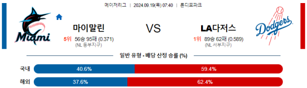 스포츠중계  콕티비 스포츠중계콕티비 콕티비중계 콕티비주소 해외스포츠중계 해외축구중계 MLB중계 NBA중계 해외스포츠중계 프리미어리그중계 챔피언스리그중계 분데스리가중계 유로파리그중계 스포츠분석 해외축구분석 MLB분석 NBA분석 KBO중계 KBO분석 KBO분석 K리그분석