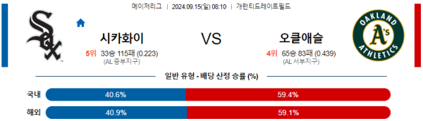 스포츠중계  콕티비 스포츠중계콕티비 콕티비중계 콕티비주소 해외스포츠중계 해외축구중계 MLB중계 NBA중계 해외스포츠중계 프리미어리그중계 챔피언스리그중계 분데스리가중계 유로파리그중계 스포츠분석 해외축구분석 MLB분석 NBA분석 KBO중계 KBO분석 KBO분석 K리그분석