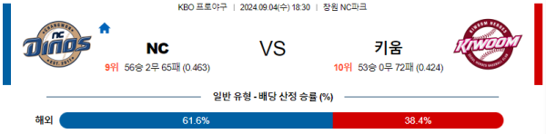 스포츠중계  콕티비 스포츠중계콕티비 콕티비중계 콕티비주소 해외스포츠중계 해외축구중계 MLB중계 NBA중계 해외스포츠중계