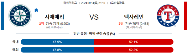 스포츠중계  콕티비 스포츠중계콕티비 콕티비중계 콕티비주소 해외스포츠중계 해외축구중계 MLB중계 NBA중계 해외스포츠중계 프리미어리그중계 챔피언스리그중계 분데스리가중계 유로파리그중계 스포츠분석 해외축구분석 MLB분석 NBA분석 KBO중계 KBO분석 KBO분석 K리그분석