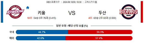 스포츠중계  콕티비 스포츠중계콕티비 콕티비중계 콕티비주소 해외스포츠중계 해외축구중계 MLB중계 NBA중계 해외스포츠중계