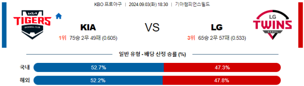 스포츠중계  콕티비 스포츠중계콕티비 콕티비중계 콕티비주소 해외스포츠중계 해외축구중계 MLB중계 NBA중계 해외스포츠중계 프리미어리그중계 챔피언스리그중계 분데스리가중계 유로파리그중계 스포츠분석 해외축구분석 MLB분석 NBA분석 KBO중계 KBO분석 KBO분석 K리그분석