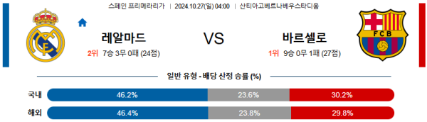 레알 마드리드 바르셀로나 【 라리가 】분석 스포츠중계 20241027