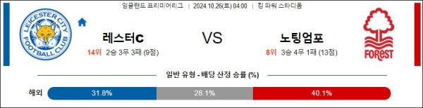 레스터 시티 노팅엄 포레스트 【 프리미어리그 】분석 스포츠중계 20241026