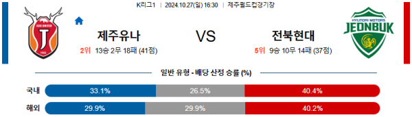 제주 유나이티드 전북현대 【 k리그1 】분석 스포츠중계 20241027