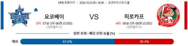 스포츠중계 콕티비 스포츠중계콕티비 콕티비중계 콕티비주소