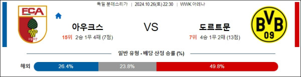 아우크스부르크 보루시아 도르트문트 【 분데스리가 】분석 스포츠중계 20241026