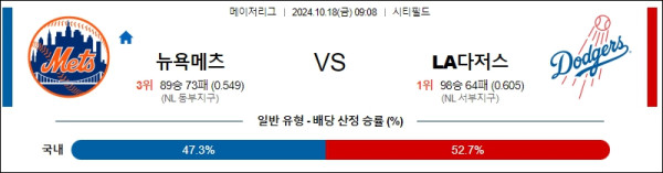 뉴욕 메츠 LA 다저스 【 MLB 】분석 스포츠중계 20241018