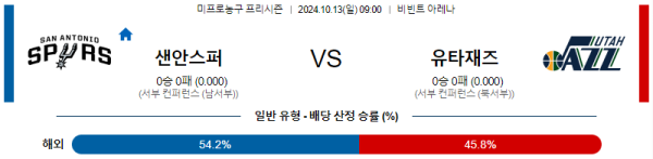 샌안토니오 유타 【 NBA 】분석 스포츠중계 20241013