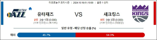 유타 새크라멘토 【 NBA 】분석 스포츠중계 20241016