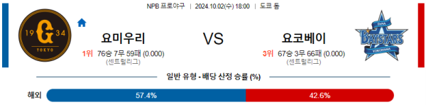 스포츠중계 콕티비 스포츠중계콕티비 콕티비중계 콕티비주소