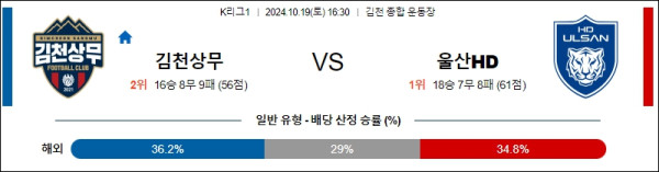 김천 상무 울산HD 【 k리그1 】분석 스포츠중계 20241019