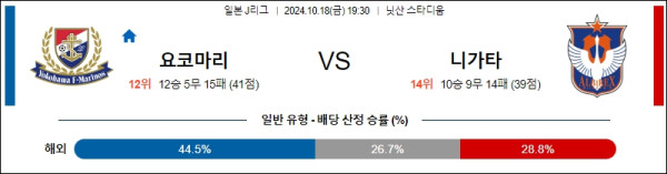 요코하마 F 마리노스 알비렉스 니가타 【 J리그1 】분석 스포츠중계 20241018