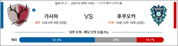 가시마 앤틀러스 아비스파 후쿠오카 【 J리그1 】분석 스포츠중계 20241019