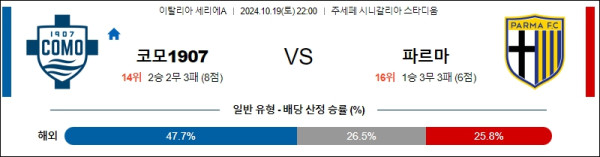 코모 1907 파르마 칼초 【 세리에A 】분석 스포츠중계 20241019