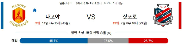 나고야 그램퍼스 콘사도레 삿포로 【 J리그1 】분석 스포츠중계 20241019