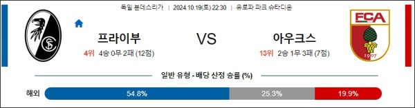 SC 프라이부르크 아우크스부르크 【 분데스리가 】분석 스포츠중계 20241019