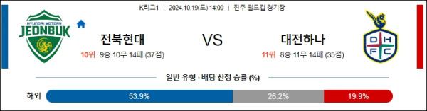 전북현대 대전 시티즌 【 k리그1 】분석 스포츠중계 20241019