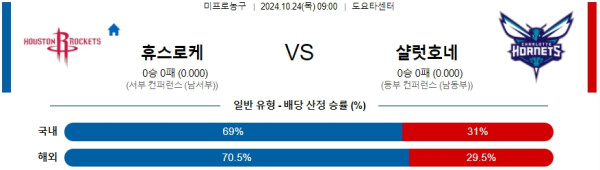 휴스턴 로키츠 샬럿 【 NBA 】분석 스포츠중계 20241024