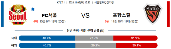FC 서울 포항 스틸러스 【 k리그1 】분석 스포츠중계 20241102