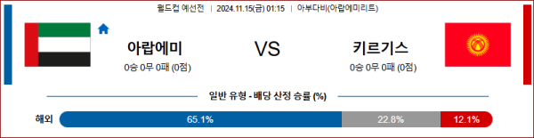 아랍에미리트 키르기스스탄 【 월드컵 예선 】분석 스포츠중계 20241115