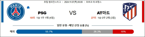 파리 생제르맹 AT 마드리드 【 UEFA챔피언스리그 】분석 스포츠중계 20241107