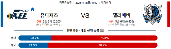 유타 재즈 댈러스 매버릭스 【 NBA 】분석 스포츠중계 20241115